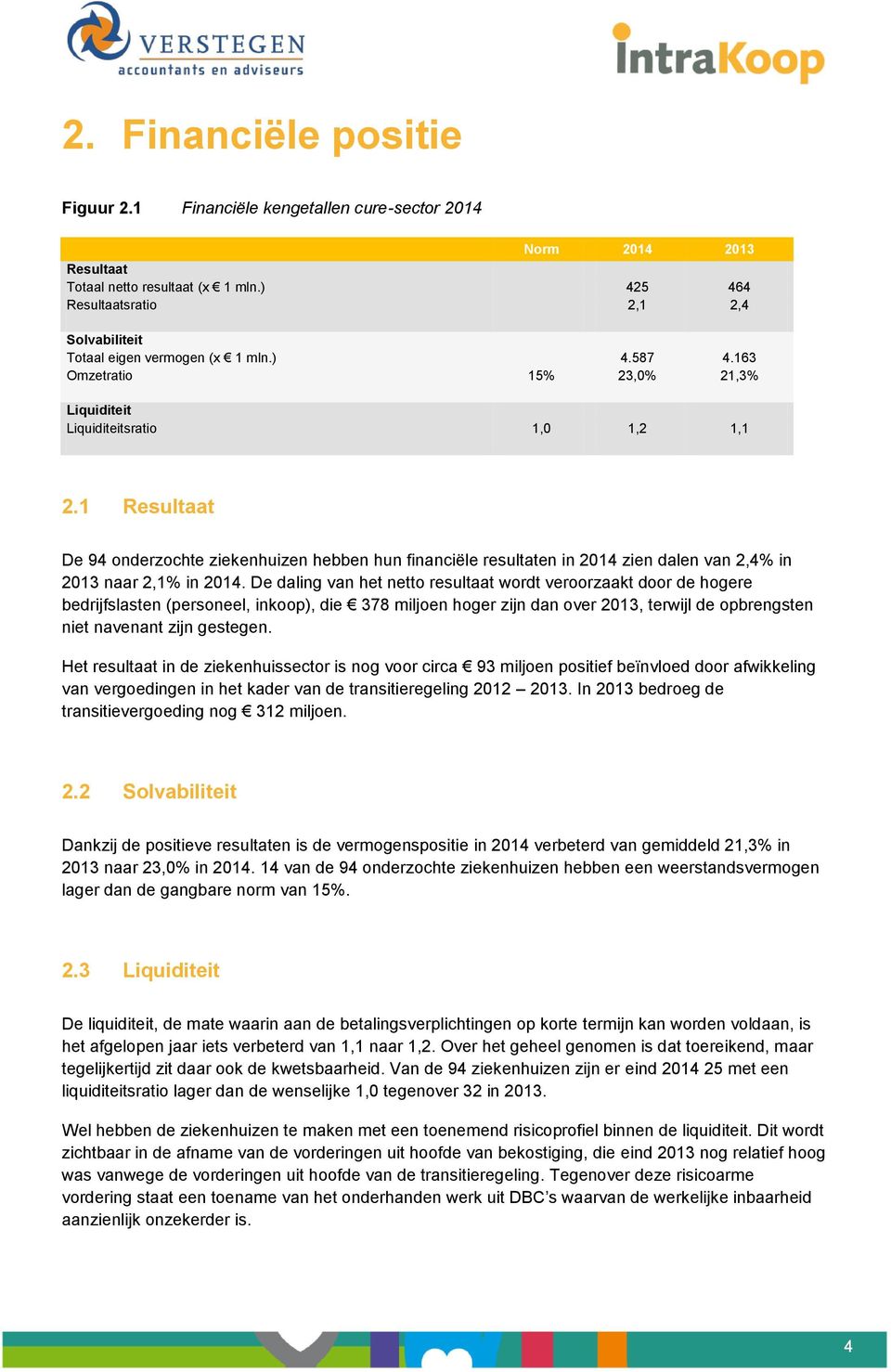 1 Resultaat De 94 onderzochte ziekenhuizen hebben hun financiële resultaten in 2014 zien dalen van 2,4% in 2013 naar 2,1% in 2014.