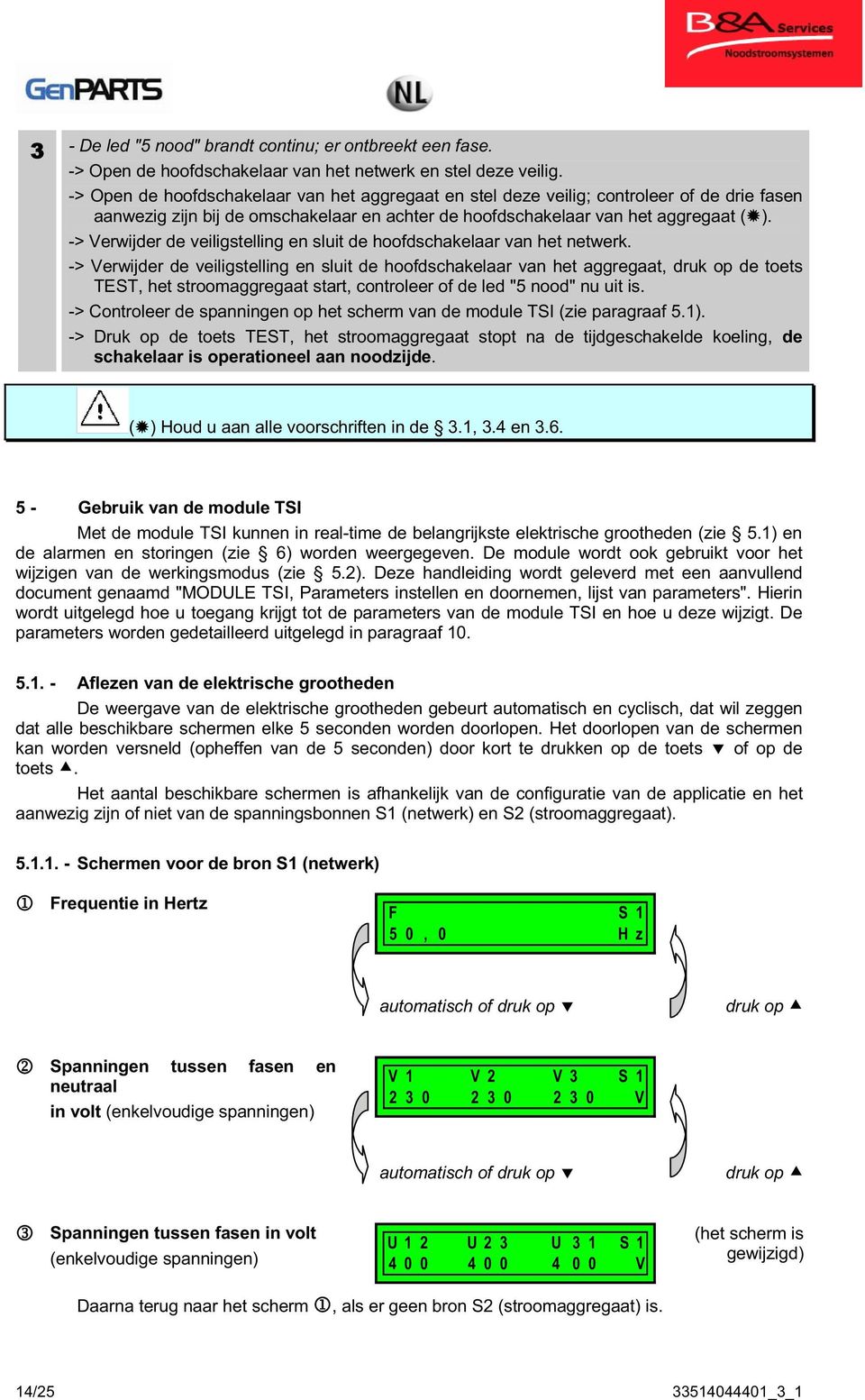 -> Verwijder de veiligstelling en sluit de hoofdschakelaar van het netwerk.