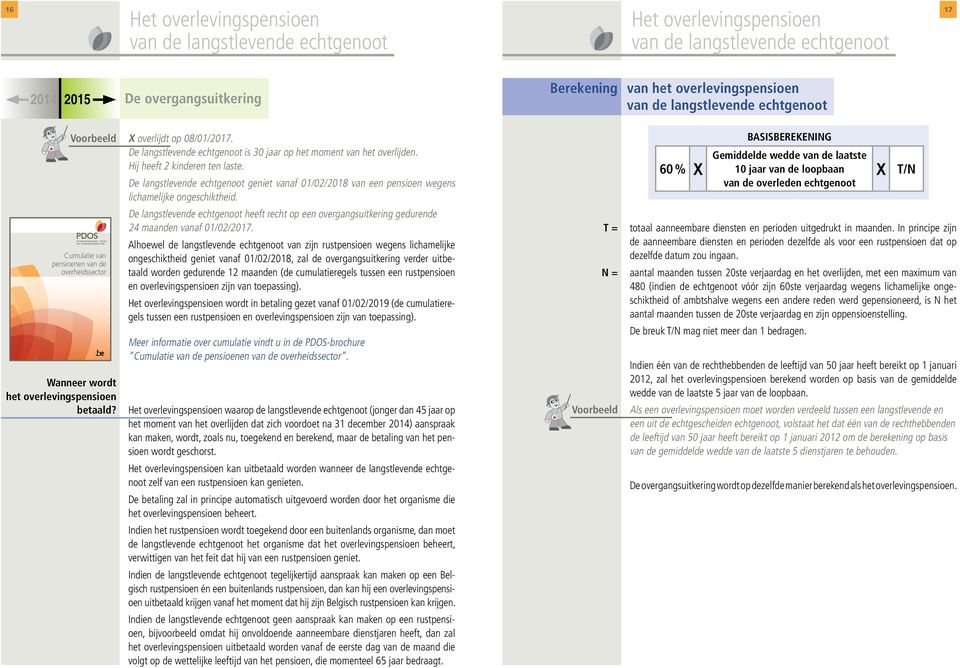 Hij heeft 2 kinderen ten laste. De langstlevende echtgenoot geniet vanaf 01/02/2018 van een pensioen wegens lichamelijke ongeschiktheid.