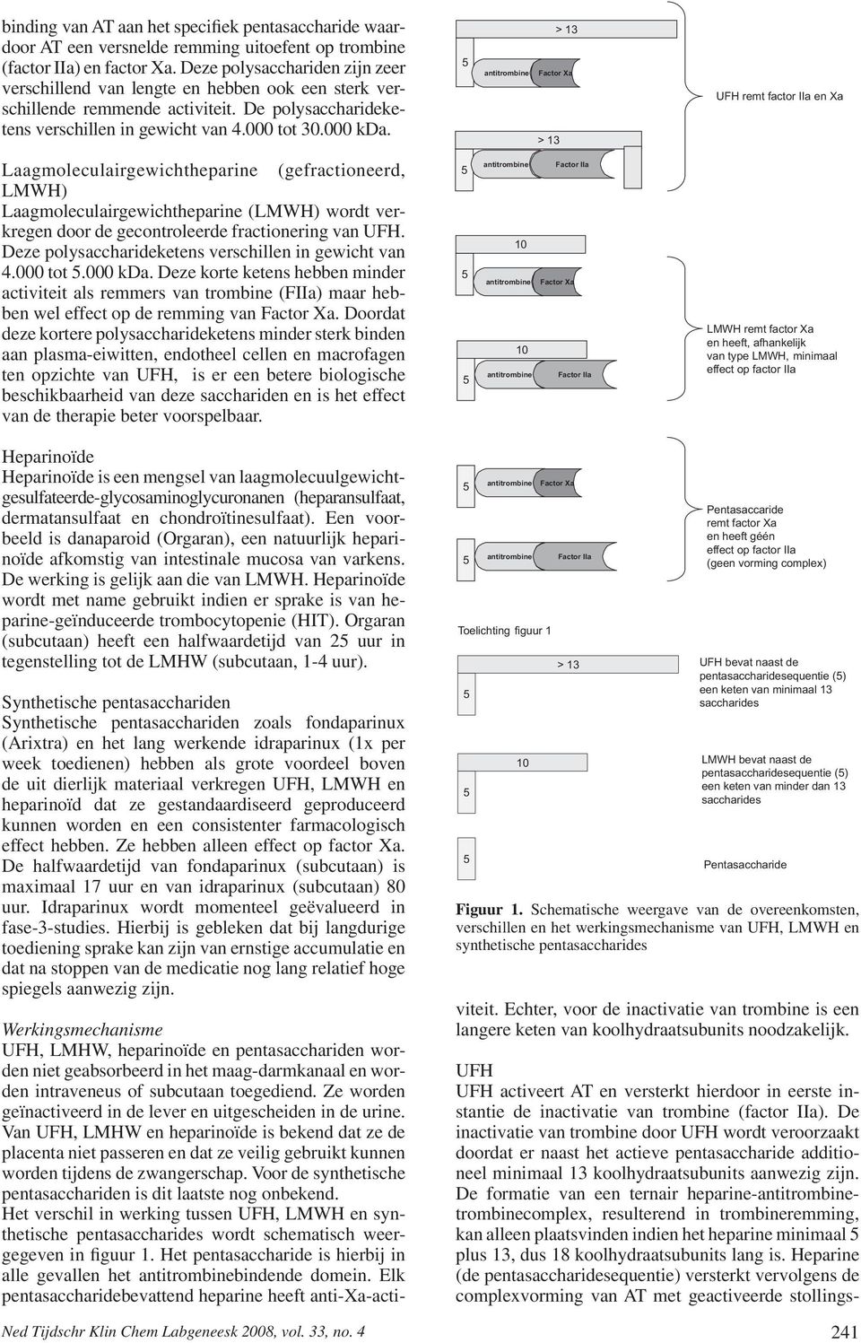 > 13 antitrombine Factor Xa > 13 UFH remt factor IIa en Xa Laagmoleculairgewichtheparine (gefractioneerd, LMWH) Laagmoleculairgewichtheparine (LMWH) wordt verkregen door de gecontroleerde