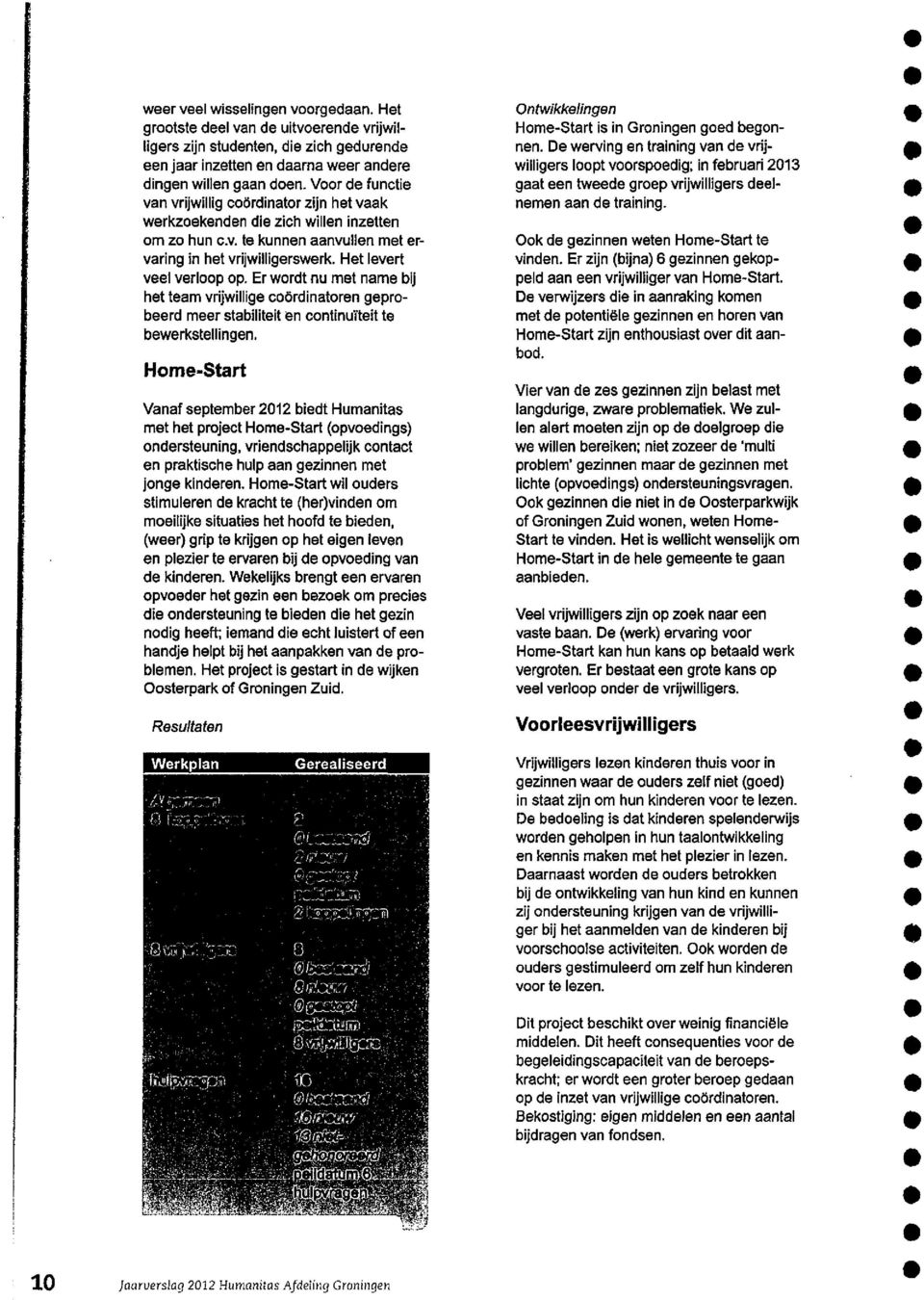 Er wordt nu met name bij het team vrijwillige coordinatoren geprobeerd meer stabiliteit en continufteit te bewerkstellingen.