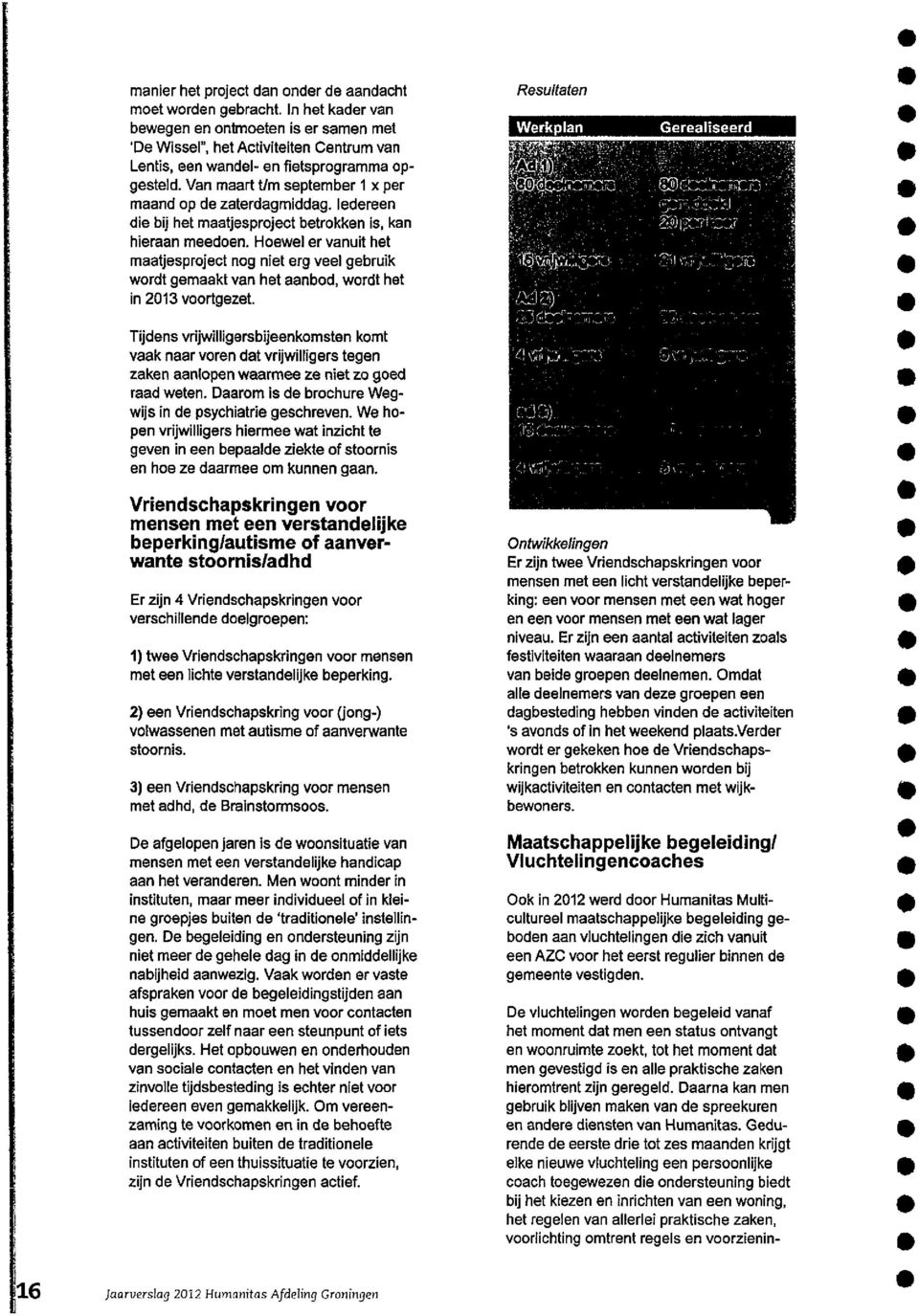 ledereen die bij het maatjesproject betrokken is, kan hieraan meedoen. Hoewel er vanuit het rnaatjesproject nog niet erg veel gebruik wordt gemaakt van het aanbod, wordt het in 2013 voortgezet.