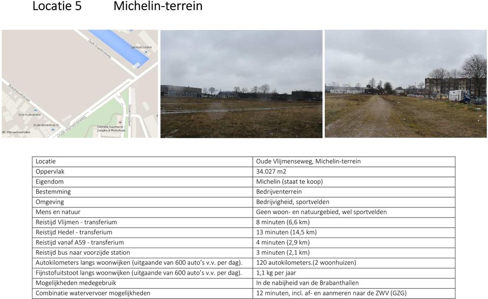 027 m2 Michelin (staat te koop) Bedrijventerrein Bedrijvigheid, sportvelden woon- en natuurgebied, wel sportvelden 8 minuten (6,6 km)