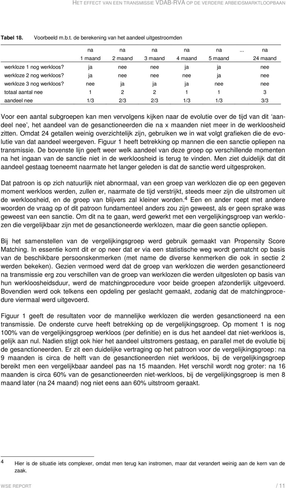 nee ja ja ja nee nee totaal aantal nee 1 2 2 1 1 3 aandeel nee 1/3 2/3 2/3 1/3 1/3 3/3 Voor een aantal subgroepen kan men vervolgens kijken naar de evolutie over de tijd van dit aandeel nee, het