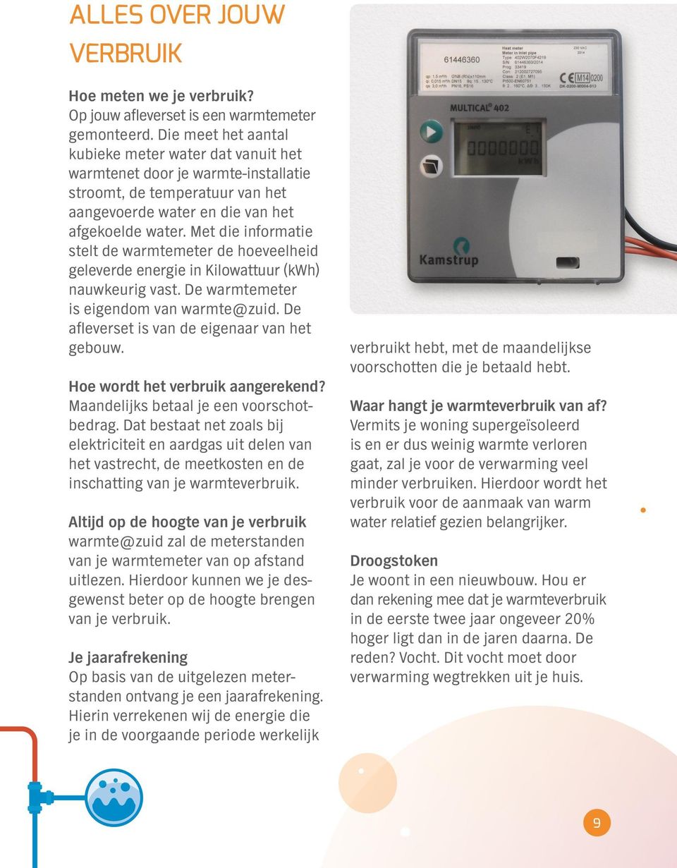 Met die informatie stelt de warmtemeter de hoeveelheid geleverde energie in Kilowattuur (kwh) nauwkeurig vast. De warmtemeter is eigendom van warmte@zuid.