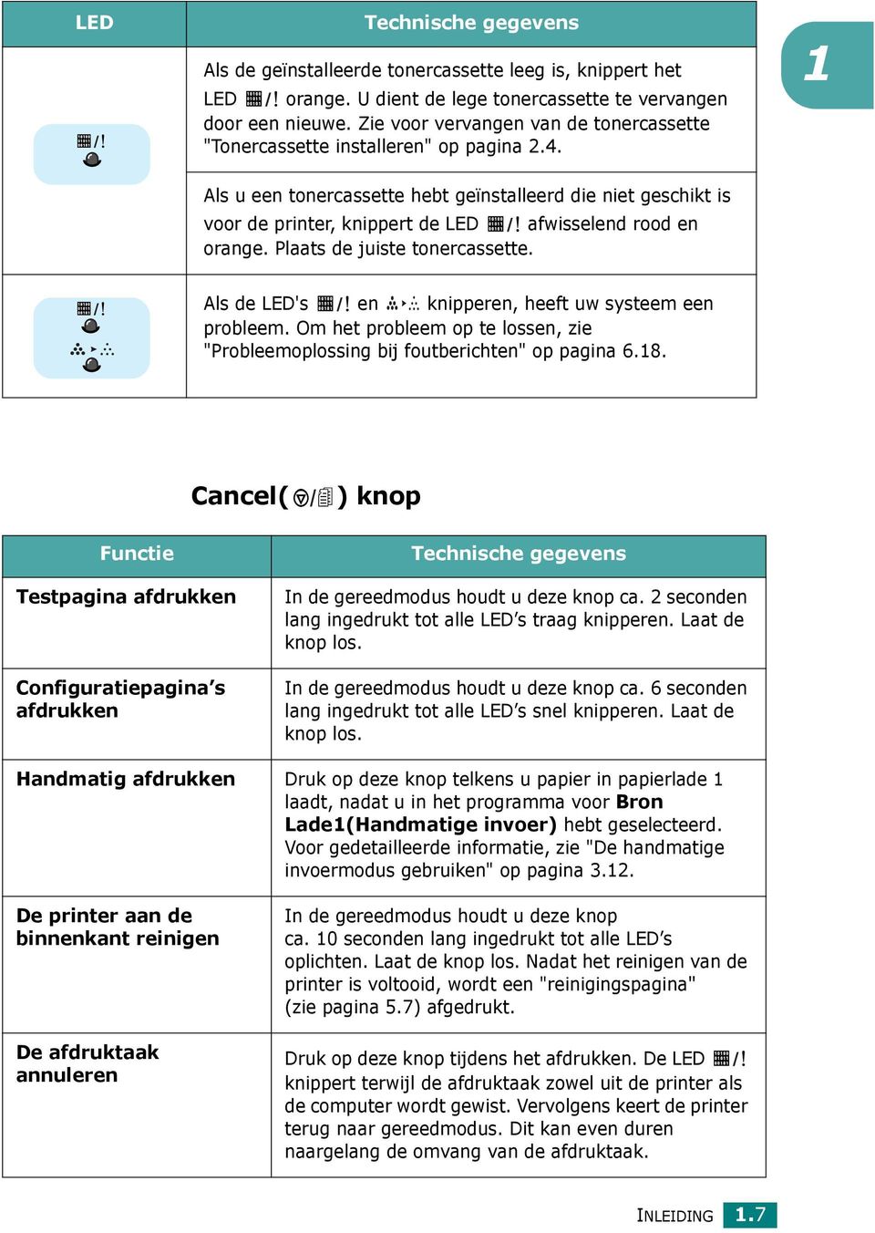 Als u een tonercassette hebt geïnstalleerd die niet geschikt is voor de printer, knippert de LED afwisselend rood en orange. Plaats de juiste tonercassette.