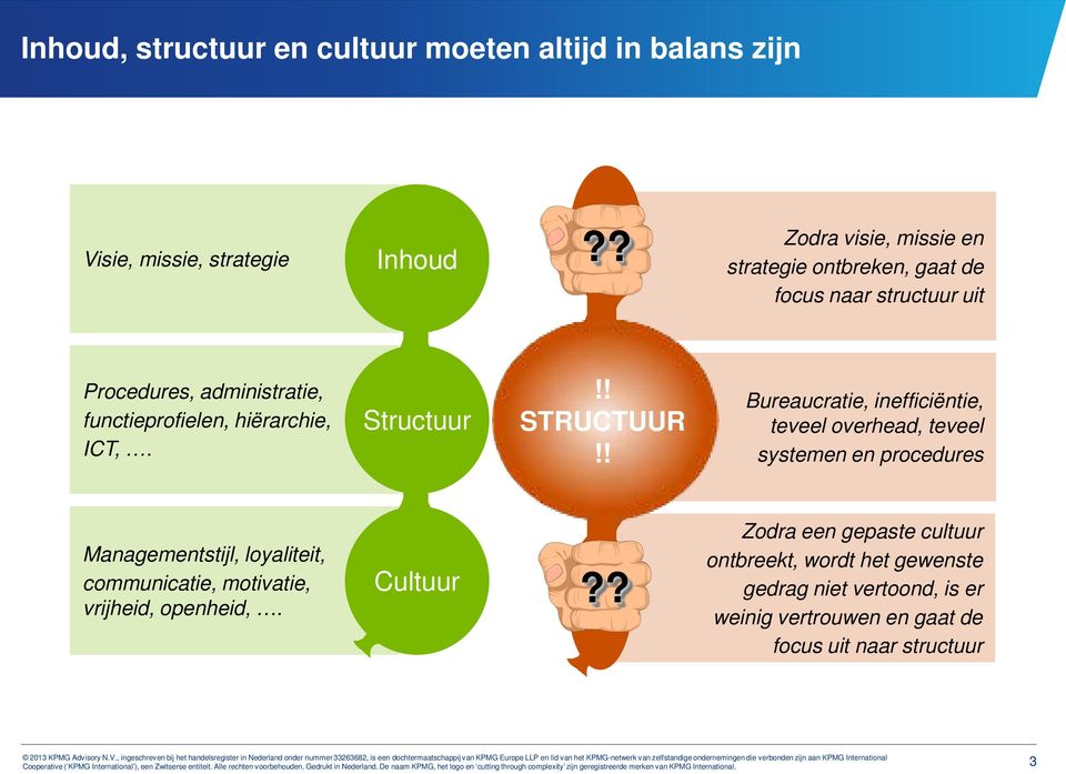 ICT,. Structuur!! STRUCTUUR!