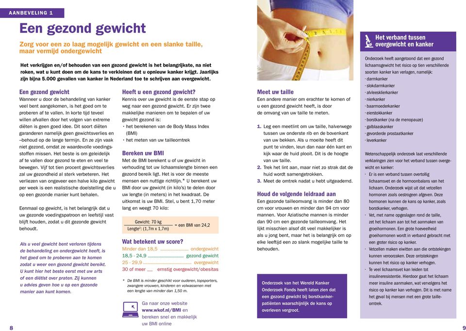 000 gevallen van kanker in Nederland toe te schrijven aan overgewicht. Een gezond gewicht Wanneer u door de behandeling van kanker veel bent aangekomen, is het goed om te proberen af te vallen.