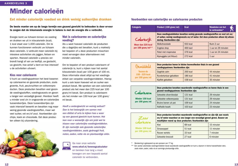 Energie komt uw lichaam binnen via voeding en drukken we uit in kilocalorieën (kcal). 1 kcal staat voor 1.000 calorieën. Om te kunnen functioneren verbruikt uw lichaam deze calorieën.