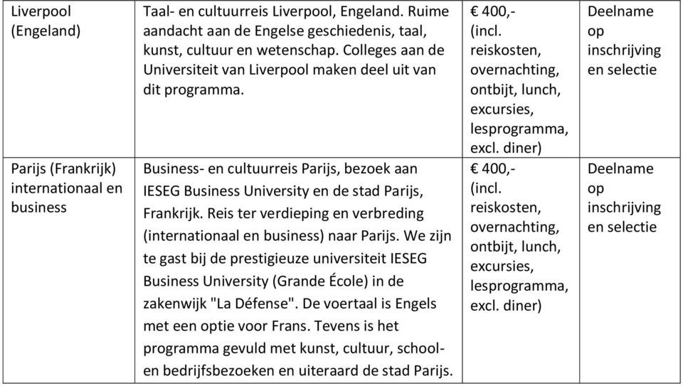 Reis ter verdieping en verbreding ( en business) naar Parijs. We zijn te gast bij de prestigieuze universiteit IESEG Business University (Grande École) in de zakenwijk "La Défense".