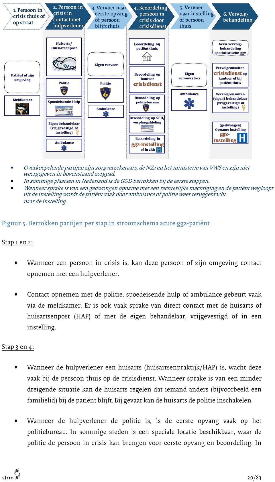 Wanneer sprake is van een gedwongen opname met een rechterlijke machtiging en de patiënt wegloopt uit de instelling wordt de patiënt vaak door ambulance of politie weer teruggebracht naar de