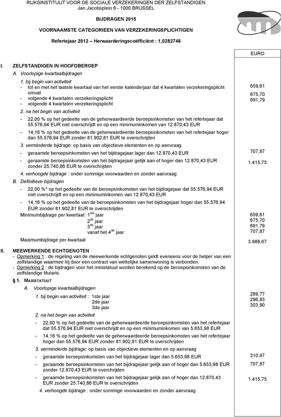 - tot en met het laatste kwartaal van het eerste kalenderjaar dat 4 kwartalen verzekeringsplicht omvat - volgende 4 kwartalen verzekeringsplicht - volgende 4 kwartalen verzekeringsplicht - 22, % op