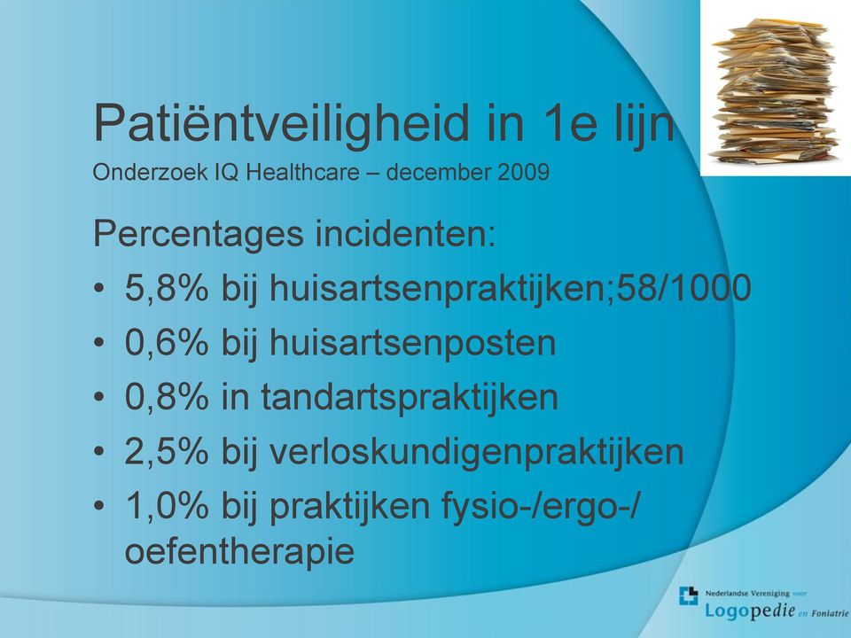 huisartsenpraktijken;58/1000 0,6% bij huisartsenposten 0,8% in