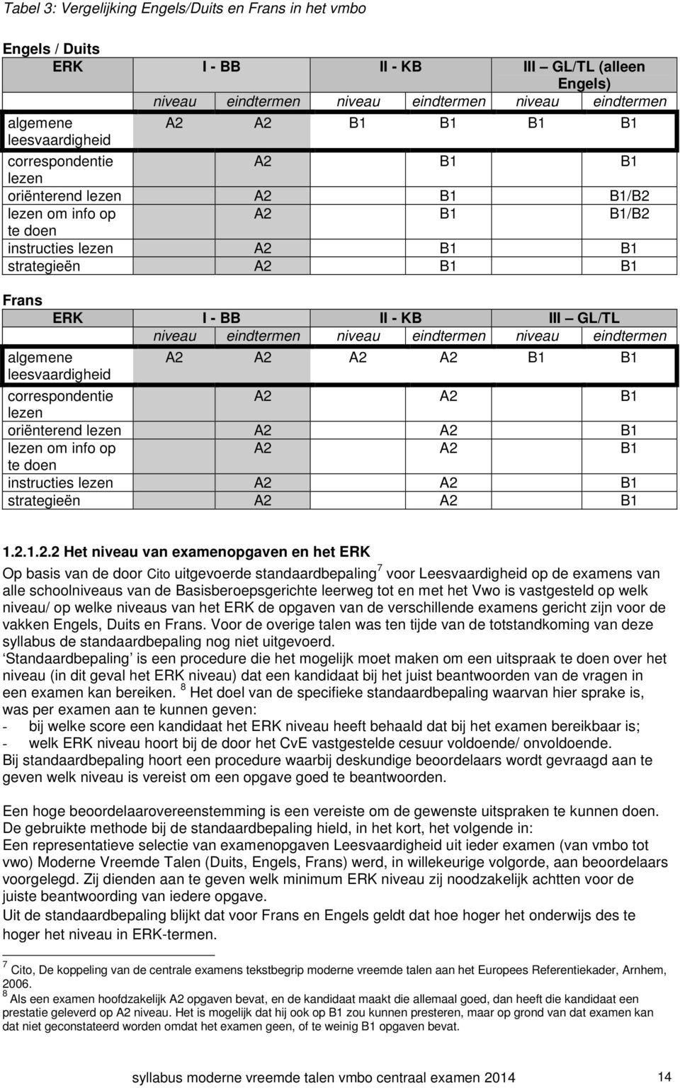 leesvaardigheid correspondentie lezen oriënterend lezen lezen om info op te doen instructies lezen strategieën 1.2.