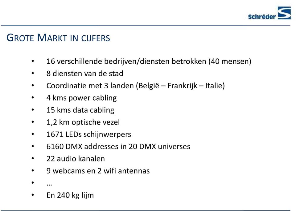 cabling 15 kms data cabling 1,2 km optischevezel 1671 LEDs schijnwerpers 6160 DMX