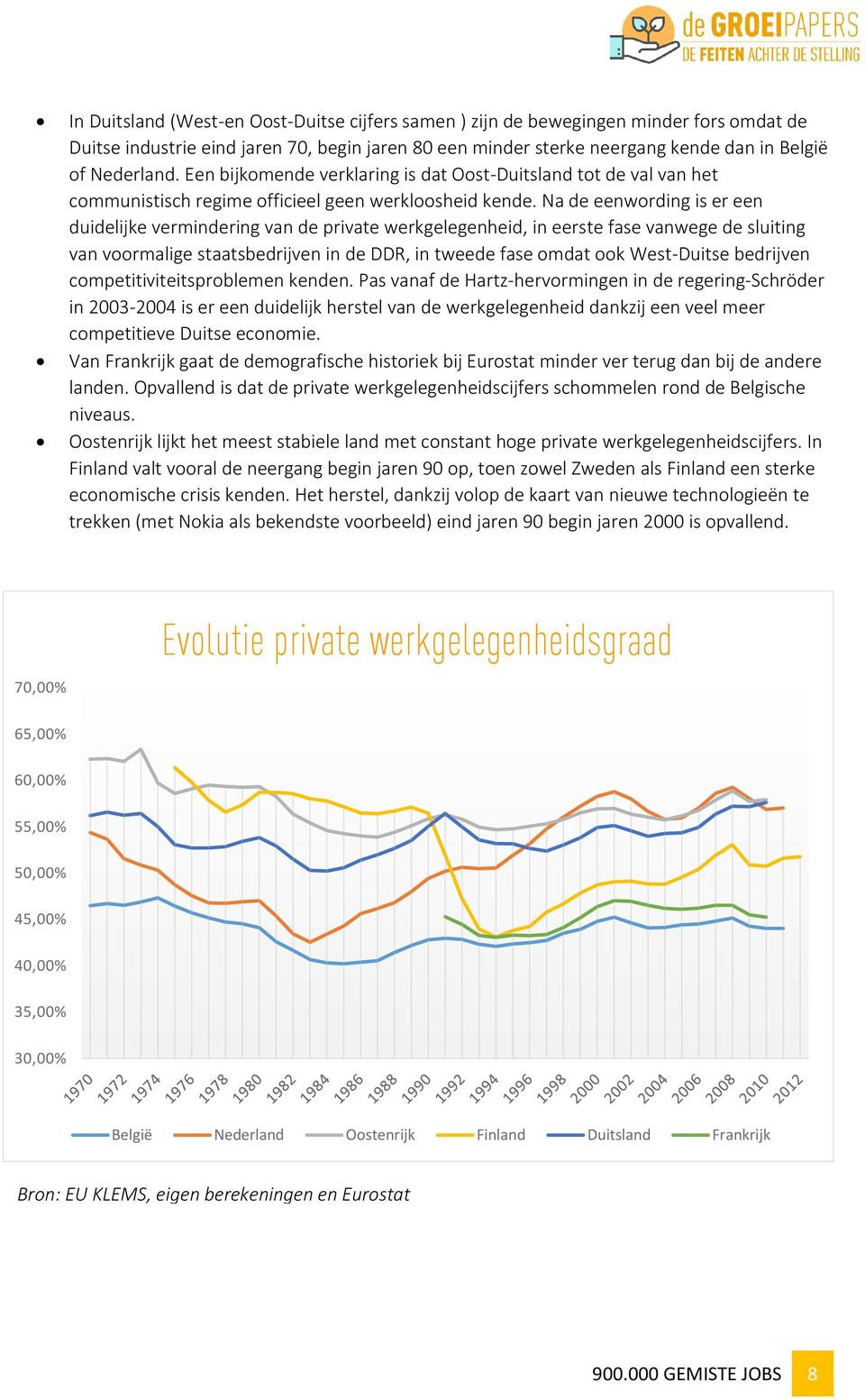 Na de eenwording is er een duidelijke vermindering van de private werkgelegenheid, in eerste fase vanwege de sluiting van voormalige staatsbedrijven in de DDR, in tweede fase omdat ook West-Duitse