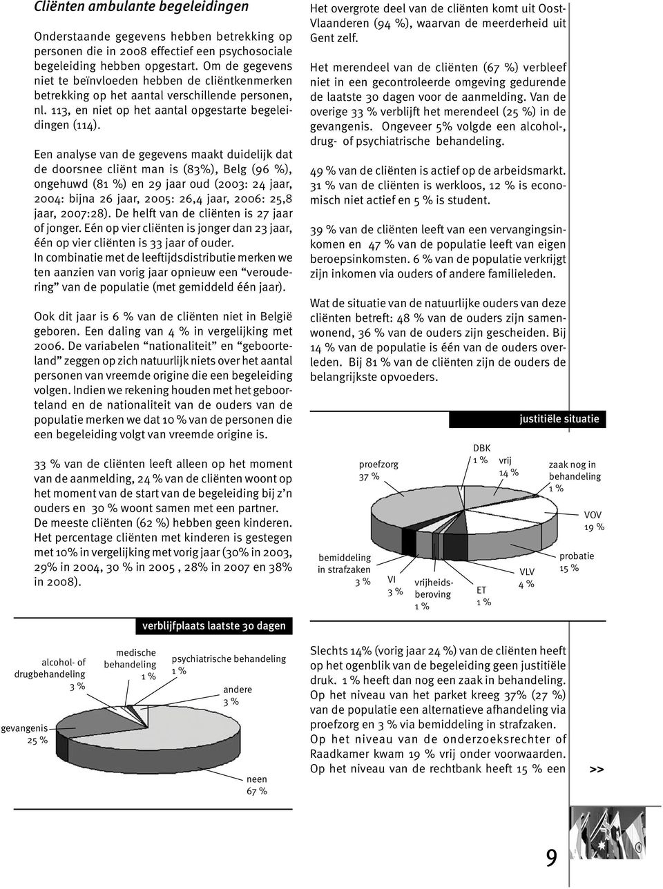 Een analyse van de gegevens maakt duidelijk dat de doorsnee cliënt man is (83%), Belg (96 %), ongehuwd (81 %) en 29 jaar oud (2003: 24 jaar, 2004: bijna 26 jaar, 2005: 26,4 jaar, 2006: 25,8 jaar,