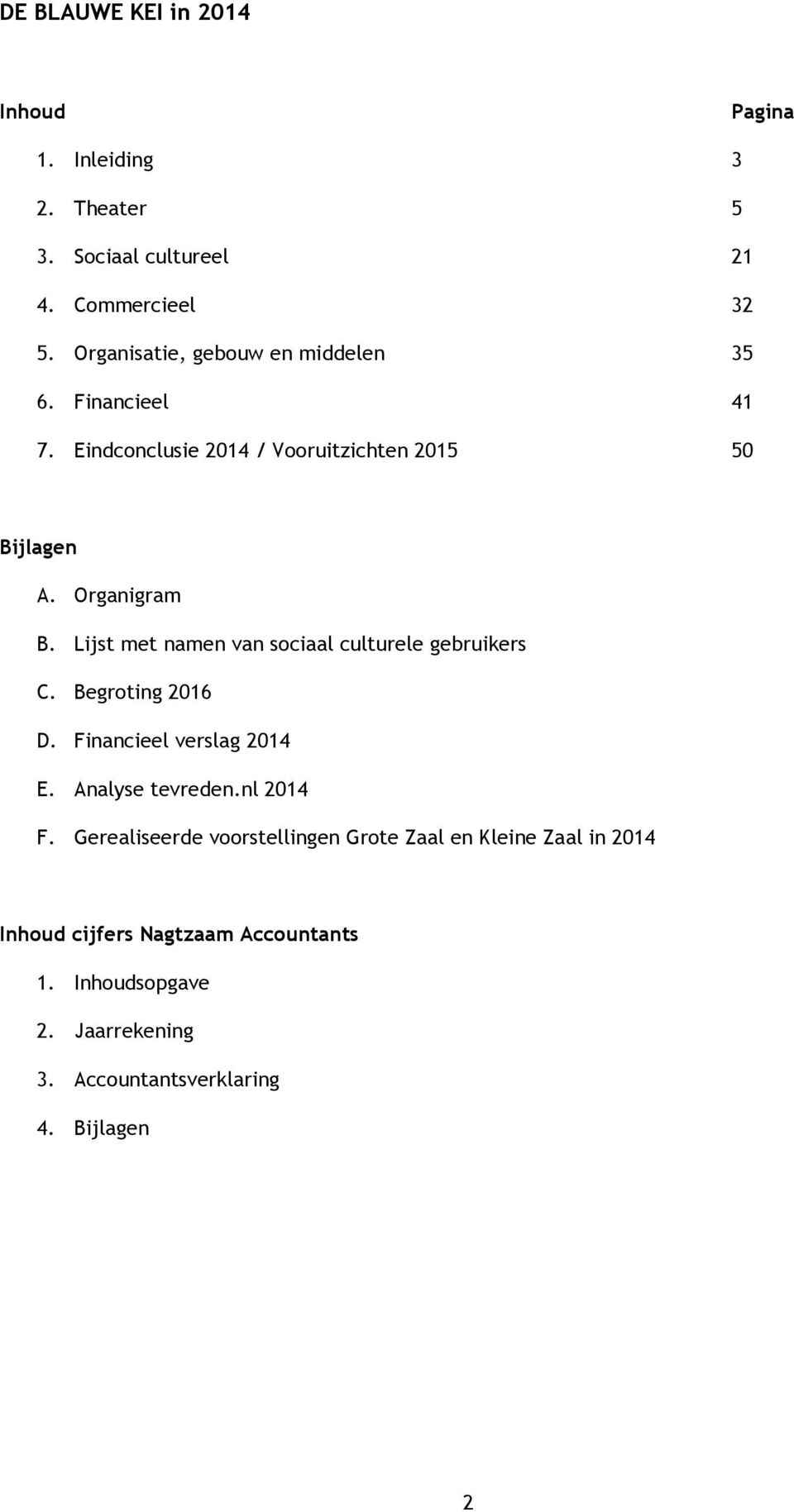 Lijst met namen van sociaal culturele gebruikers C. Begroting 2016 D. Financieel verslag 2014 E. Analyse tevreden.nl 2014 F.