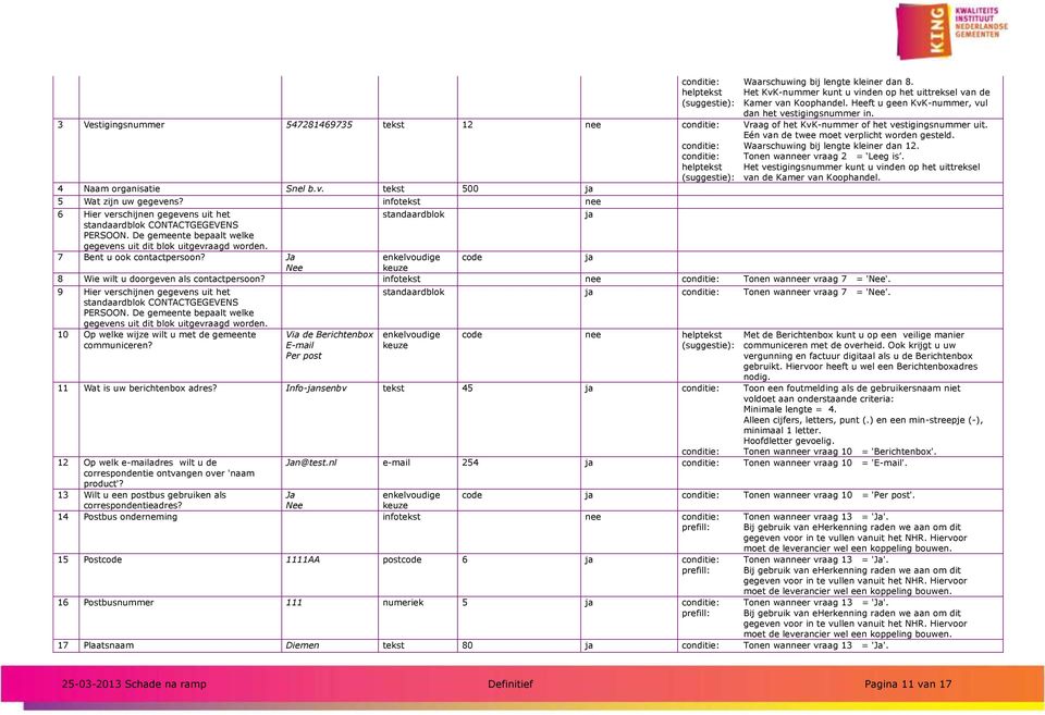 Eén van de twee moet verplicht worden gesteld. conditie: Waarschuwing bij lengte kleiner dan 12. conditie: Tonen wanneer vraag 2 = Leeg is. 4 Naam organisatie Snel b.v. tekst 500 5 Wat zijn uw gegevens?