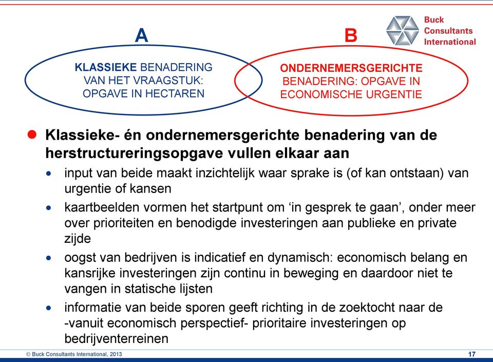 meer over prioriteiten en benodigde investeringen aan publieke en private zijde oogst van bedrijven is indicatief en dynamisch: economisch belang en kansrijke investeringen zijn continu in beweging