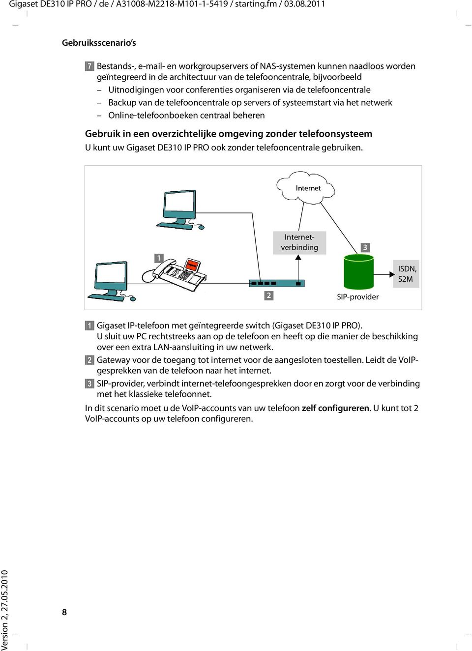 2011 Gebruiksscenario s 7 Bestands-, e-mail- en workgroupservers of NAS-systemen kunnen naadloos worden geïntegreerd in de architectuur van de telefooncentrale, bijvoorbeeld Uitnodigingen voor