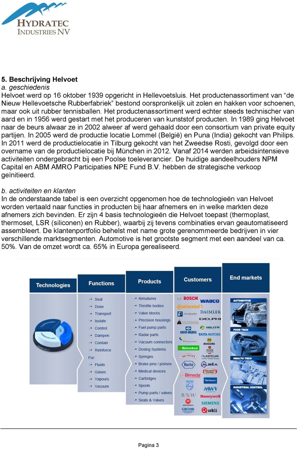 Het productenassortiment werd echter steeds technischer van aard en in 1956 werd gestart met het produceren van kunststof producten.