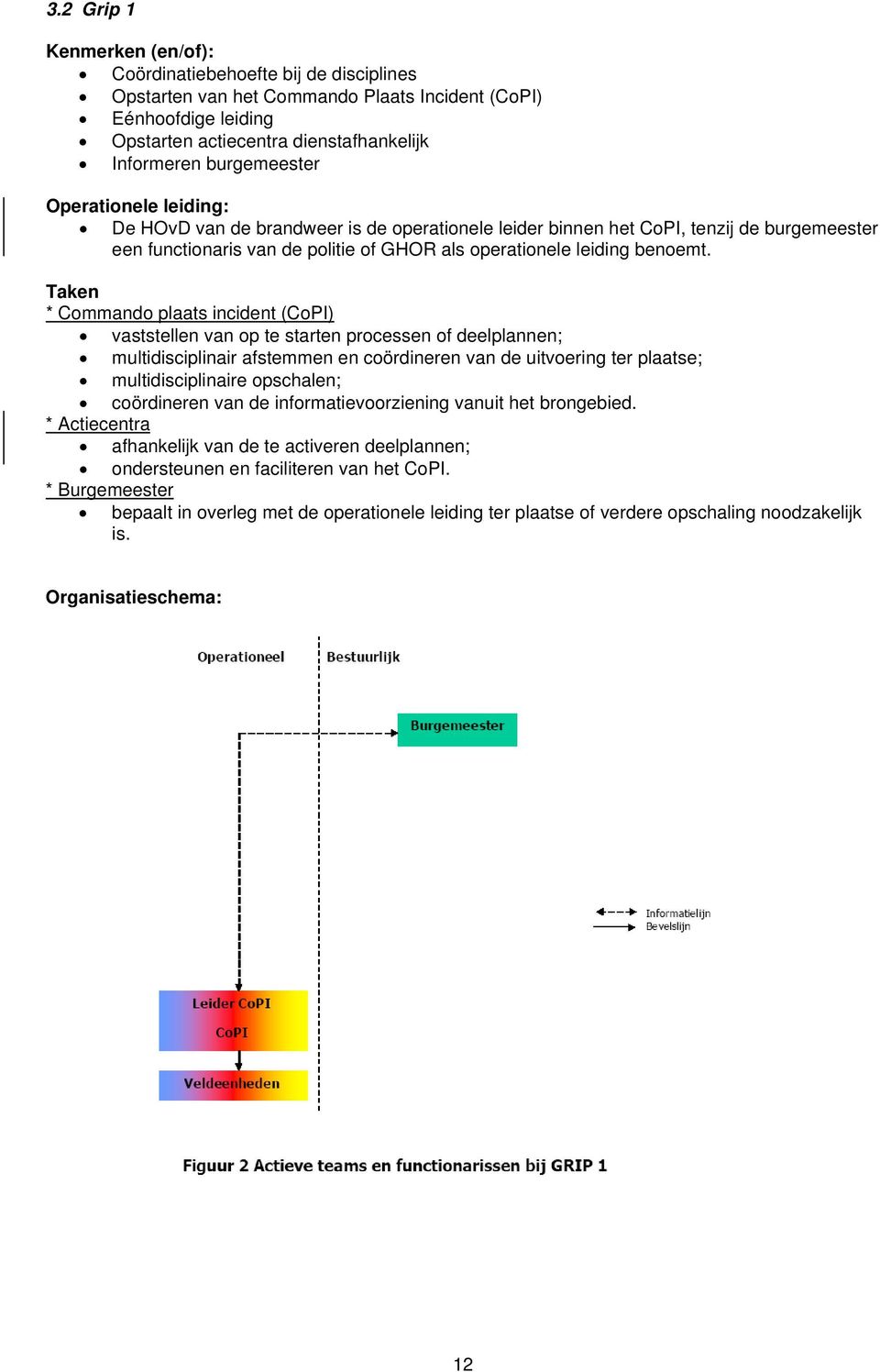 Taken * Commando plaats incident (CoPI) vaststellen van op te starten processen of deelplannen; multidisciplinair afstemmen en coördineren van de uitvoering ter plaatse; multidisciplinaire opschalen;