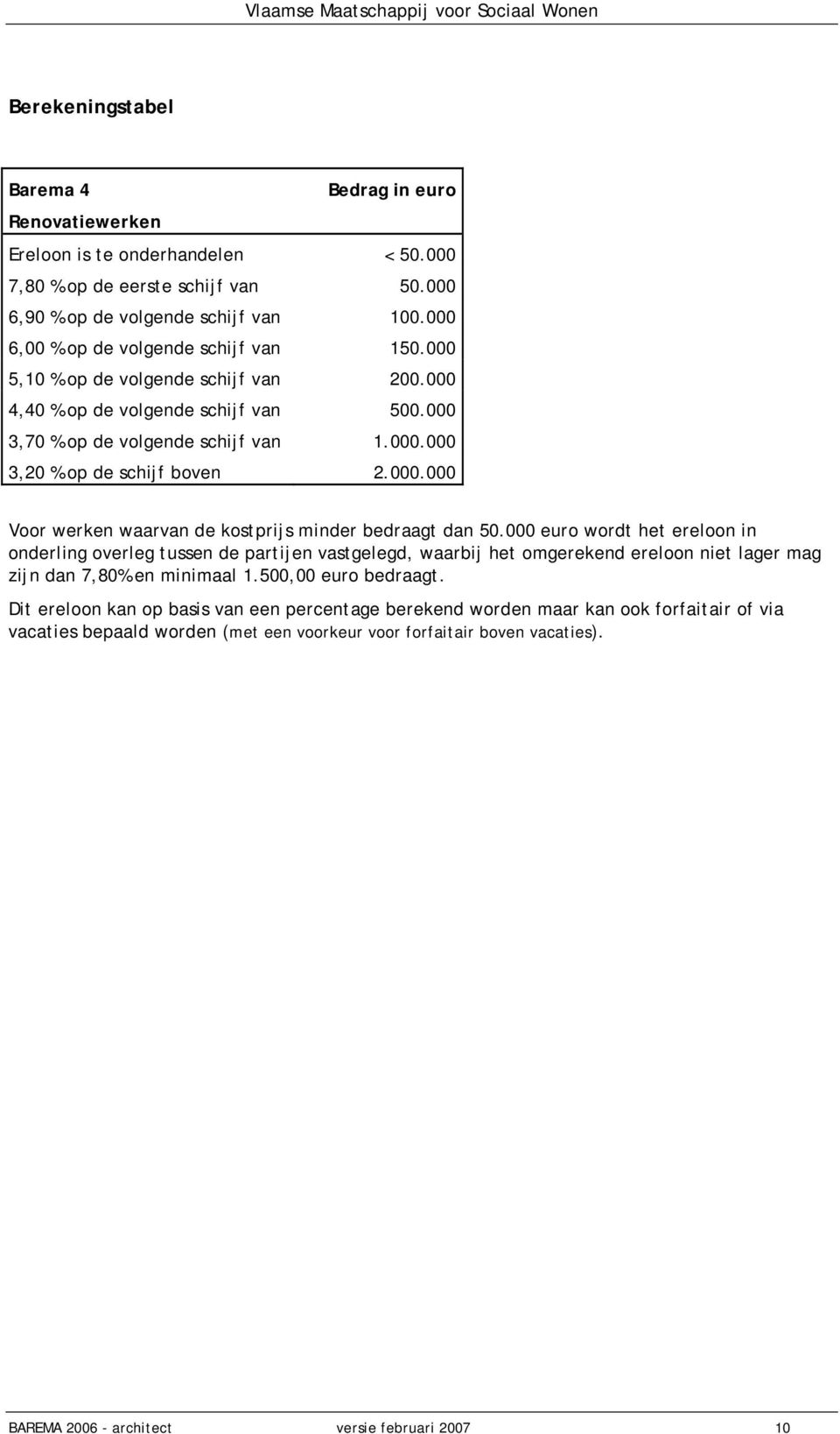 000.000 Voor werken waarvan de kostprijs minder bedraagt dan 50.