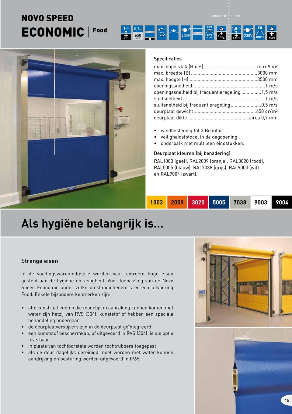 ..650 gr/m² deurplaat dikte...circa 0,7 mm windbestendig tot 3 Beaufort veiligheidsfotocel in de dagopening onderbalk met multileen eindstukken.