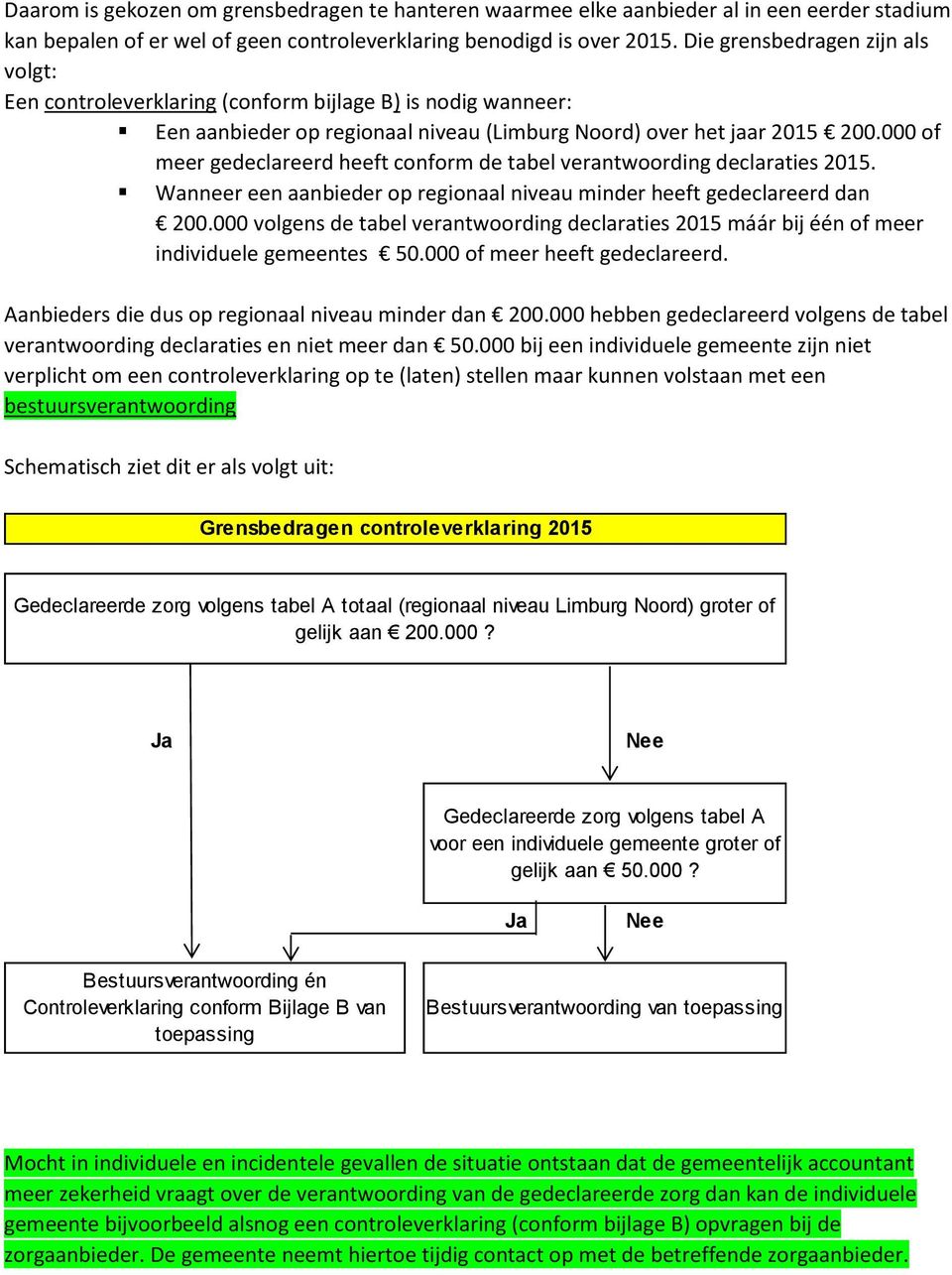 000 of meer gedeclareerd heeft conform de tabel verantwoording declaraties 2015. Wanneer een aanbieder op regionaal niveau minder heeft gedeclareerd dan 200.