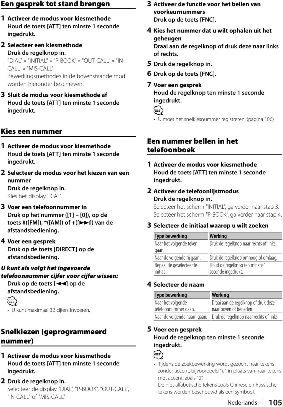 3 Sluit de modus voor kiesmethode af Houd de toets [ATT] ten minste 1 seconde Kies een nummer 1 Activeer de modus voor kiesmethode Houd de toets [ATT] ten minste 1 seconde 2 Selecteer de modus voor