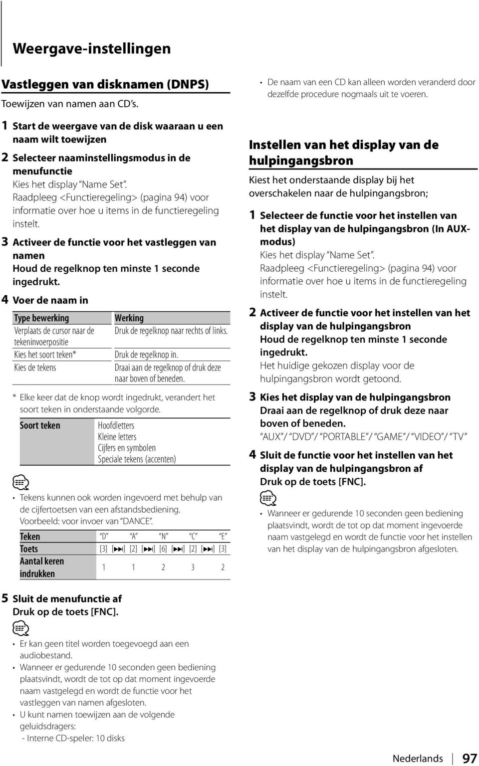 Raadpleeg <Functieregeling> (pagina 94) voor informatie over hoe u items in de functieregeling instelt.