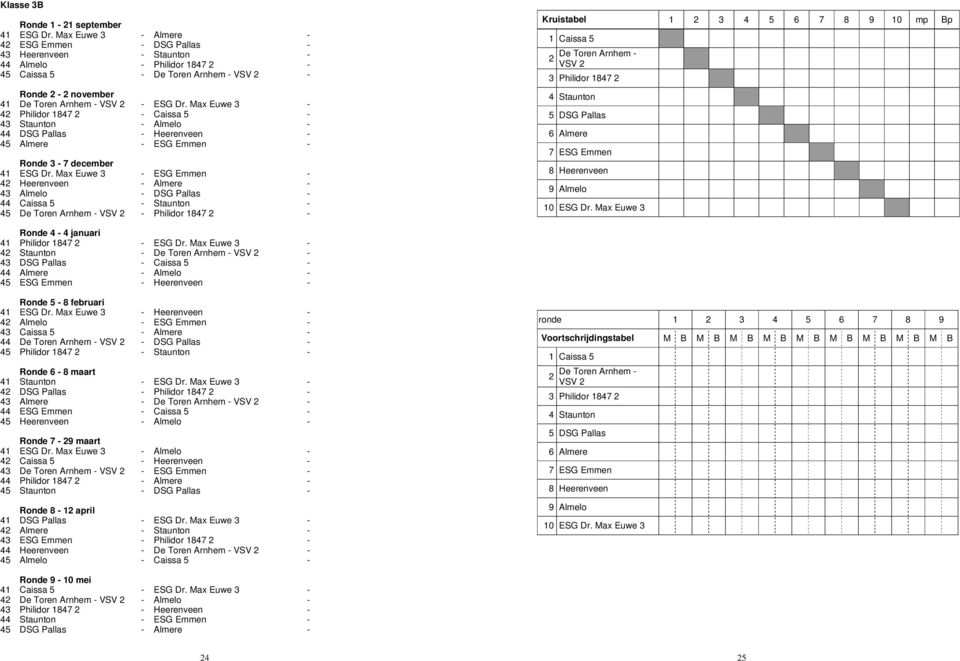 Max Euwe 3-42 Philidor 1847 2 - Caissa 5-43 Staunton - Almelo - 44 DSG Pallas - Heerenveen - 45 Almere - ESG Emmen - Ronde 3-7 december 41 ESG Dr.