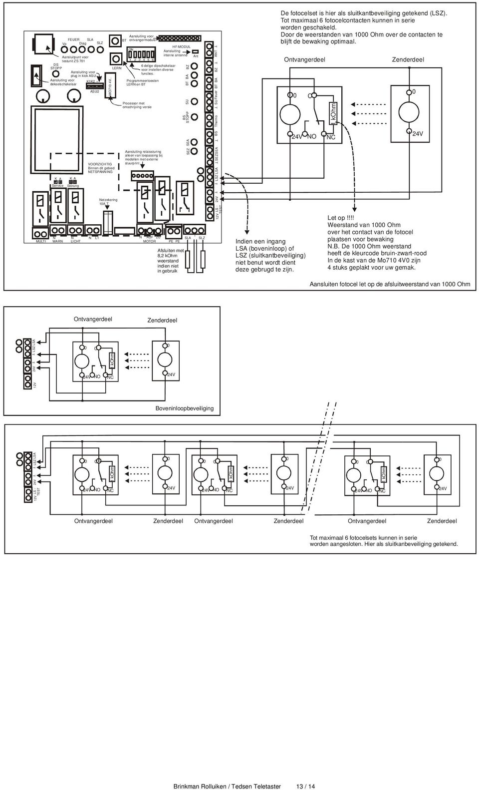 Programmeertoesten LERN en B Aansluiting relaissturing alleen van toepassing bij modellen met externe stuurprint HF-MODUL Aansluiting interne antenne SEZ SEA SOPP SU B BA BZ Ant AN BZ BA B SU Feuer