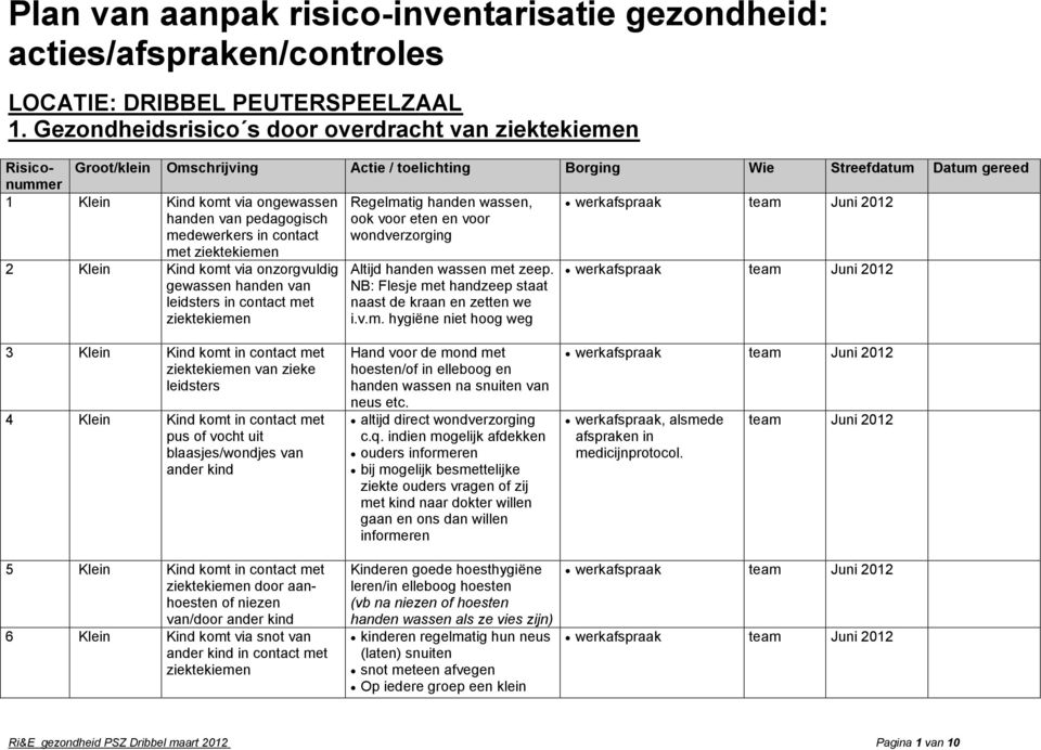 2 Klein Kind komt