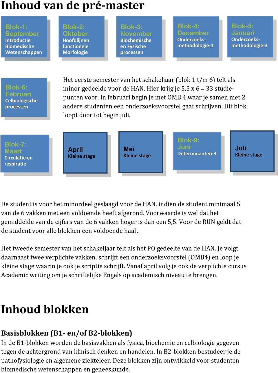 voor de HAN. Hier krijg je 5,5 x 6 = 33 studiepunten voor. In februari begin je met OMB 4 waar je samen met 2 andere studenten een onderzoeksvoorstel gaat schrijven.