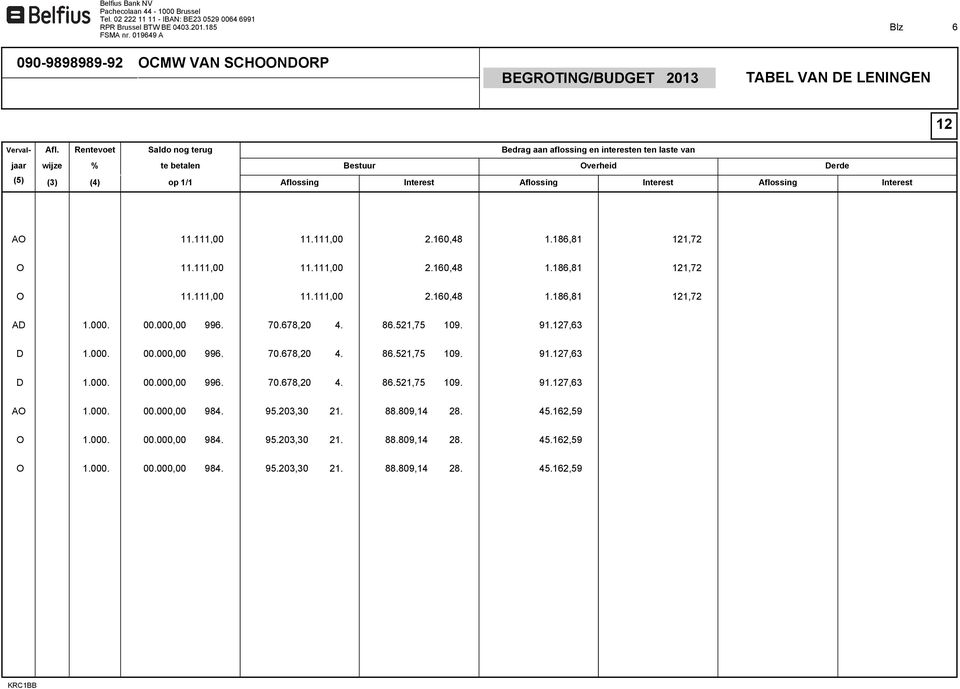 Aflossing Interest AO 11.111,00 11.111,00 2.160,48 1.186,81 1,72 O 11.111,00 11.111,00 2.160,48 1.186,81 1,72 O 11.111,00 11.111,00 2.160,48 1.186,81 1,72 AD 1.000. 00.000,00 996.