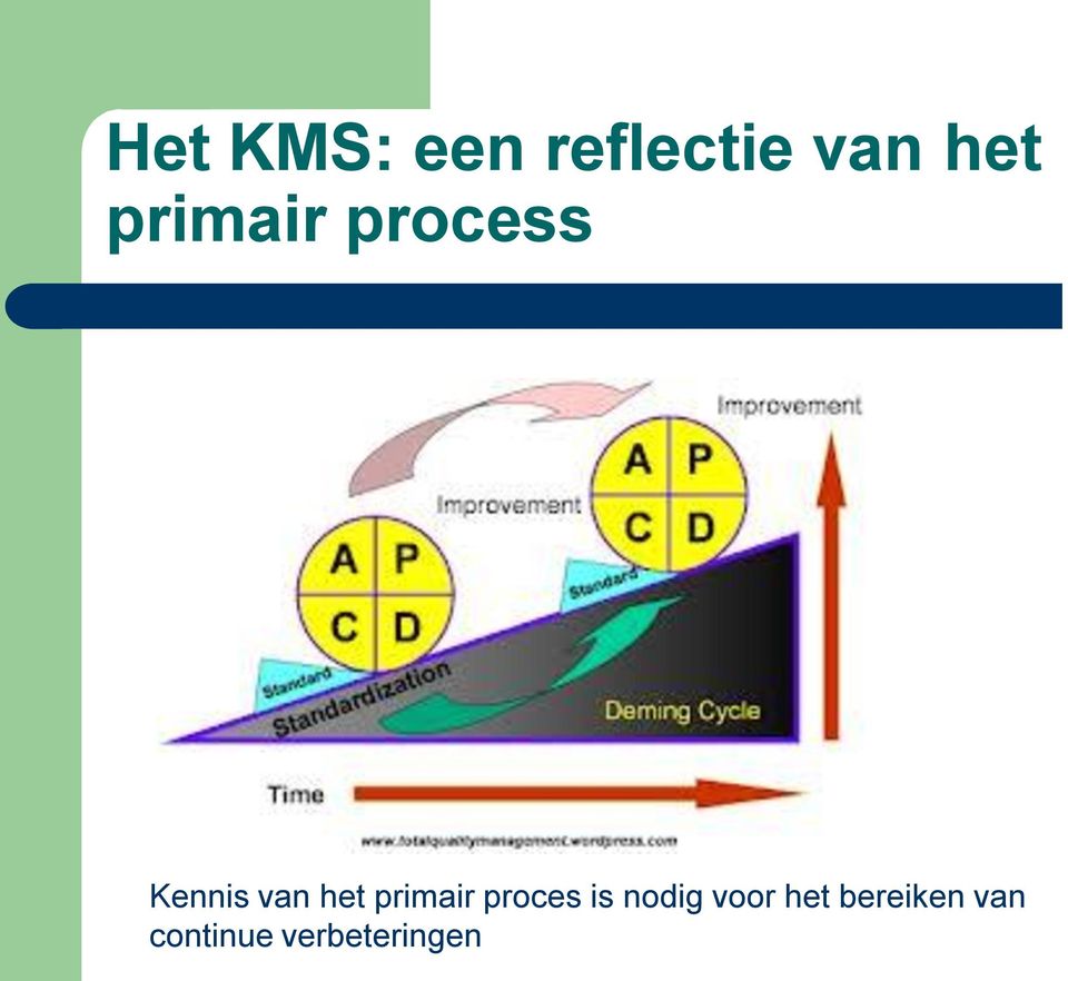 primair proces is nodig voor het