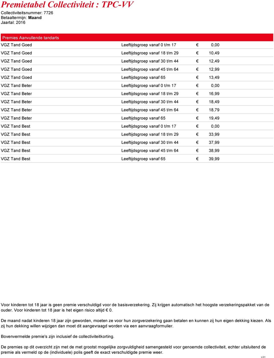 16,99 VGZ Tand Beter Leeftijdsgroep vanaf 30 t/m 44 18,49 VGZ Tand Beter Leeftijdsgroep vanaf 45 t/m 64 18,79 VGZ Tand Beter Leeftijdsgroep vanaf 65 19,49 VGZ Tand Best Leeftijdsgroep vanaf 0 t/m