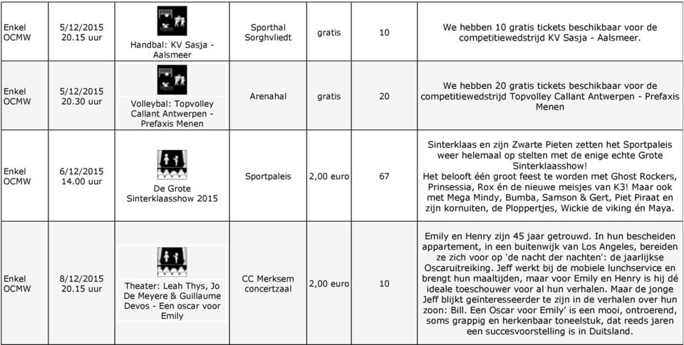 6/12/2015 14.00 uur De Grote Sinterklaasshow 2015 Sportpaleis 2,00 euro 67 Sinterklaas en zijn Zwarte Pieten zetten het Sportpaleis weer helemaal op stelten met de enige echte Grote Sinterklaasshow!