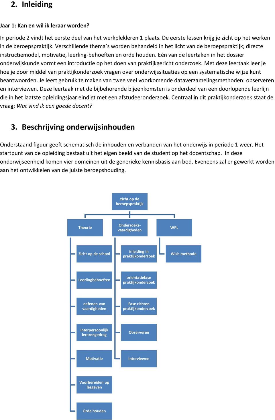 Eén van de leertaken in het dossier onderwijskunde vormt een introductie op het doen van praktijkgericht onderzoek.