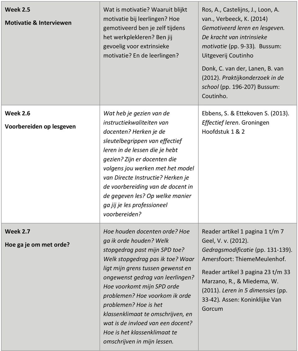 Herken je de sleutelbegrippen van effectief leren in de lessen die je hebt gezien? Zijn er docenten die volgens jou werken met het model van Directe Instructie?