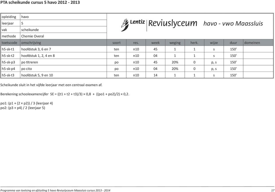 en 10 ten n10 14 1 1 s 150 Scheikunde sluit in het vijfde leerjaar met een centraal examen af.