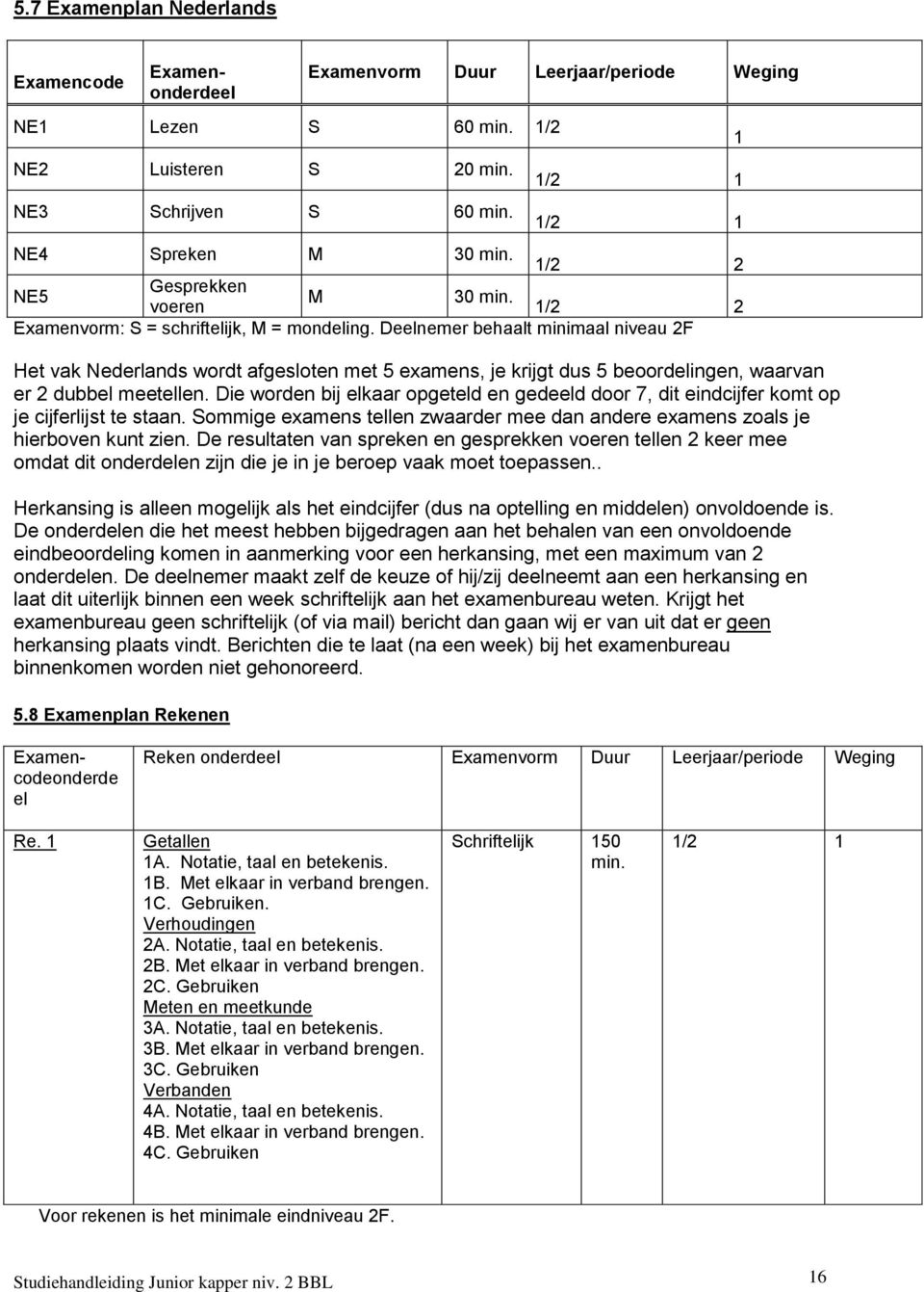 Deelnemer behaalt minimaal niveau 2F Het vak Nederlands wordt afgesloten met 5 examens, je krijgt dus 5 beoordelingen, waarvan er 2 dubbel meetellen.