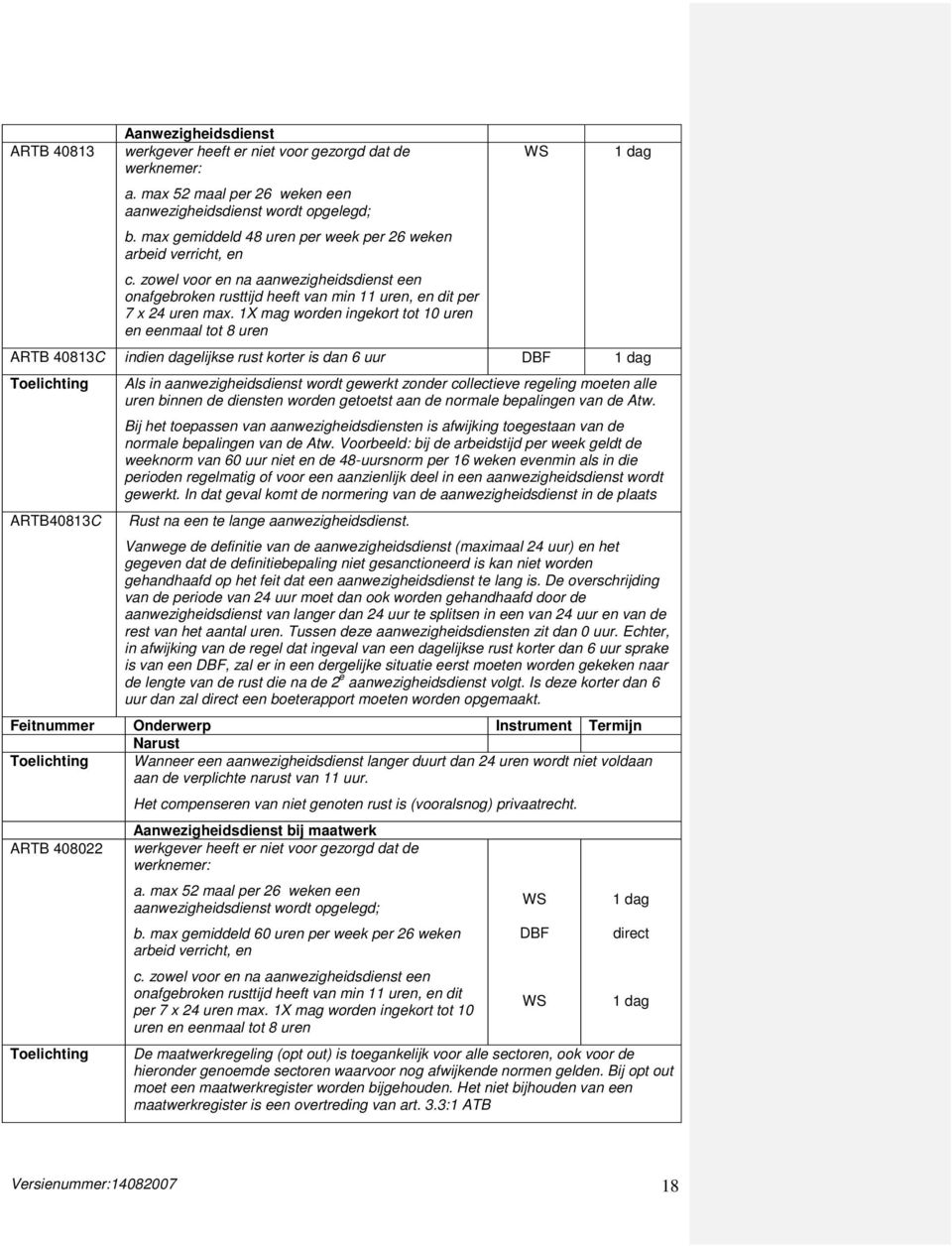 1X mag worden ingekort tot 10 uren en eenmaal tot 8 uren WS 1 dag ARTB 40813C indien dagelijkse rust korter is dan 6 uur DBF 1 dag Toelichting ARTB40813C Als in aanwezigheidsdienst wordt gewerkt