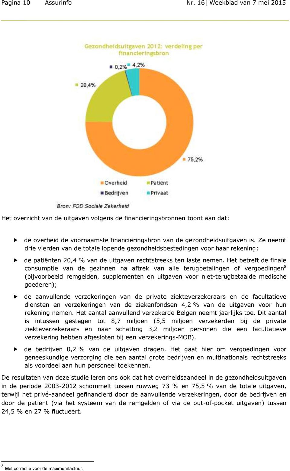 Ze neemt drie vierden van de totale lopende gezondheidsbestedingen voor haar rekening; de patiënten 20,4 % van de uitgaven rechtstreeks ten laste nemen.