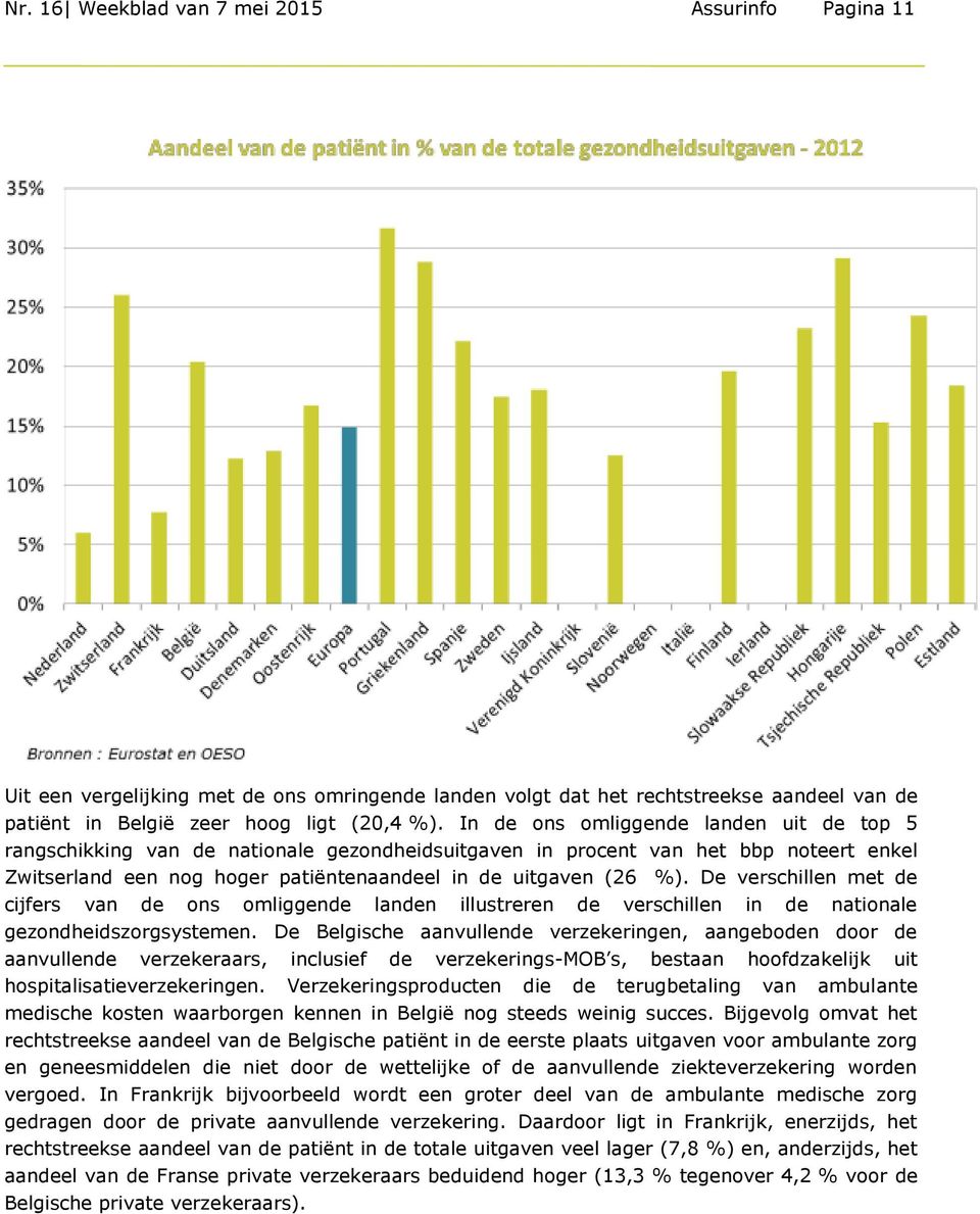 De verschillen met de cijfers van de ons omliggende landen illustreren de verschillen in de nationale gezondheidszorgsystemen.