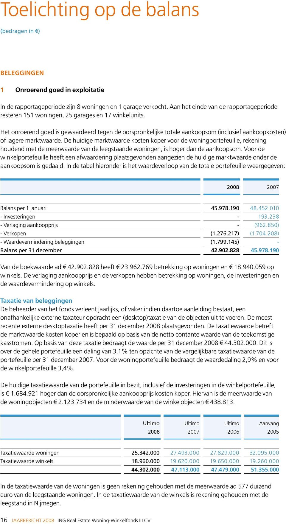 Het onroerend goed is gewaardeerd tegen de oorspronkelijke totale aankoopsom (inclusief aankoopkosten) of lagere marktwaarde.