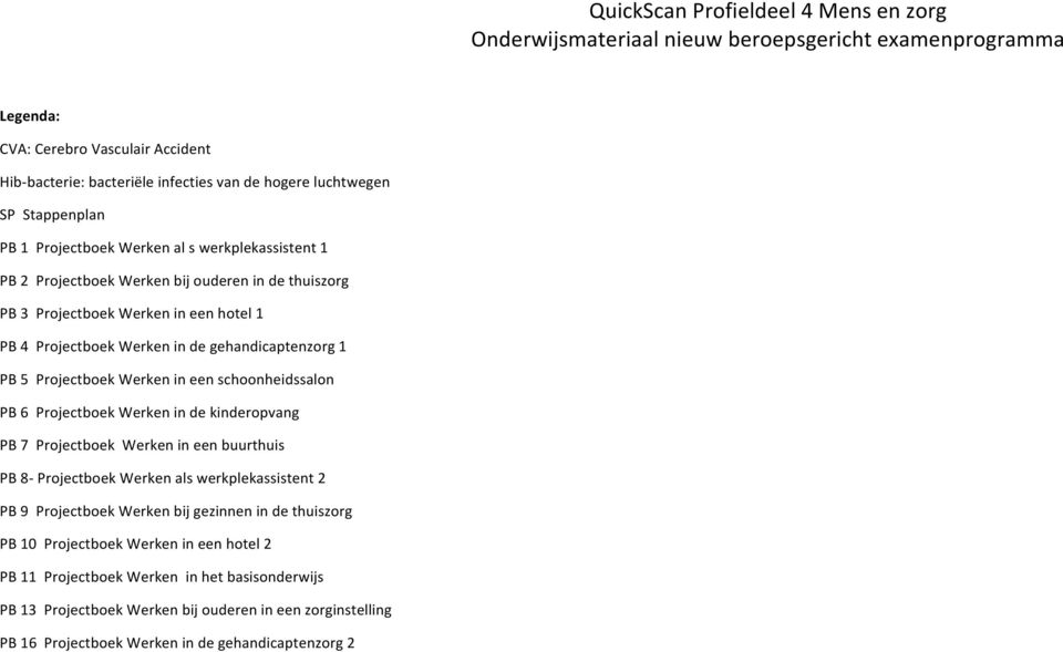 PB5ProjectboekWerkenineenschoonheidssalon PB6ProjectboekWerkenindekinderopvang PB7ProjectboekWerkenineenbuurthuis PB8 ProjectboekWerkenalswerkplekassistent2