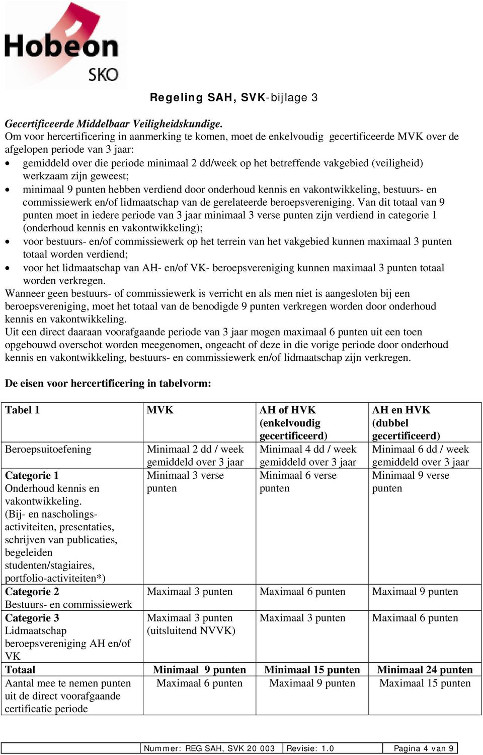 vakgebied (veiligheid) werkzaam zijn geweest; minimaal 9 punten hebben verdiend door onderhoud kennis en vakontwikkeling, bestuurs- en commissiewerk en/of lidmaatschap van de gerelateerde